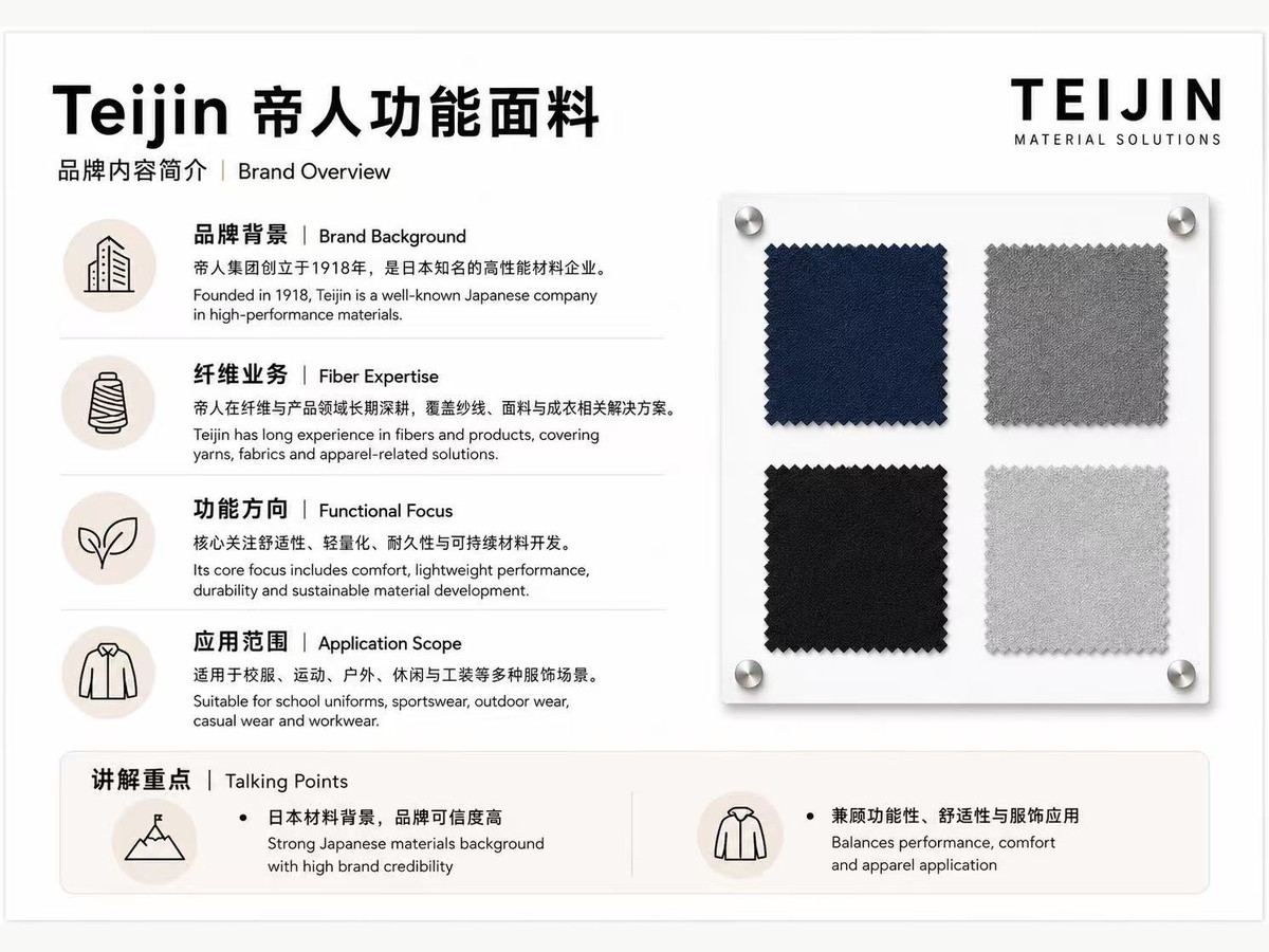 Teijin functional fabric presentation
